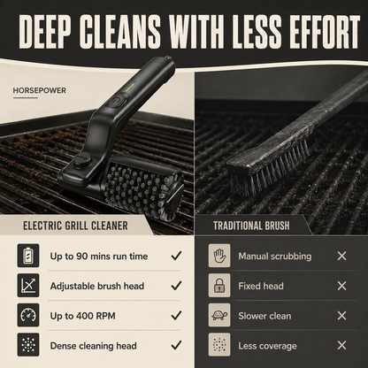 ARVELLO ELECTRIC GRILL BRUSH