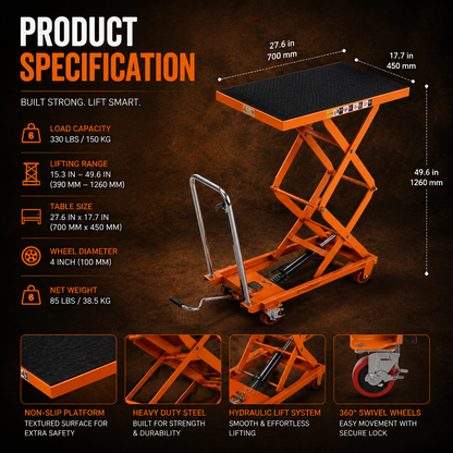 ARVELLO ~ powerfull loader pro